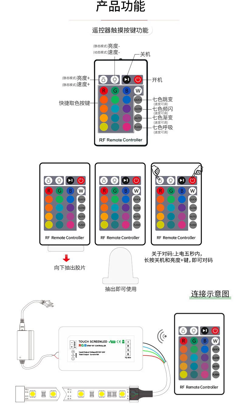 LED lamp, light strip, controller, 24 keys, 12v