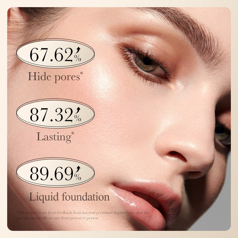 Base de Maquillaje Líquida Hidratante y de Larga Duración para Rostro
