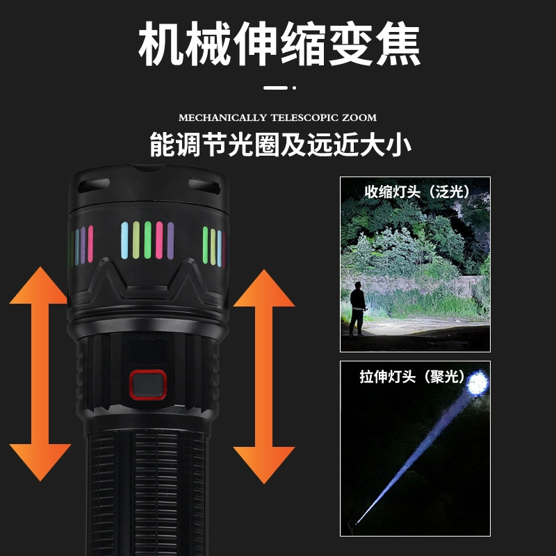 Nuevo cañón de explosión de luz fuerte transfronterizo, súper brillante, recargable, batería de larga duración, linterna de zoom de largo alcance para el hogar al aire libre