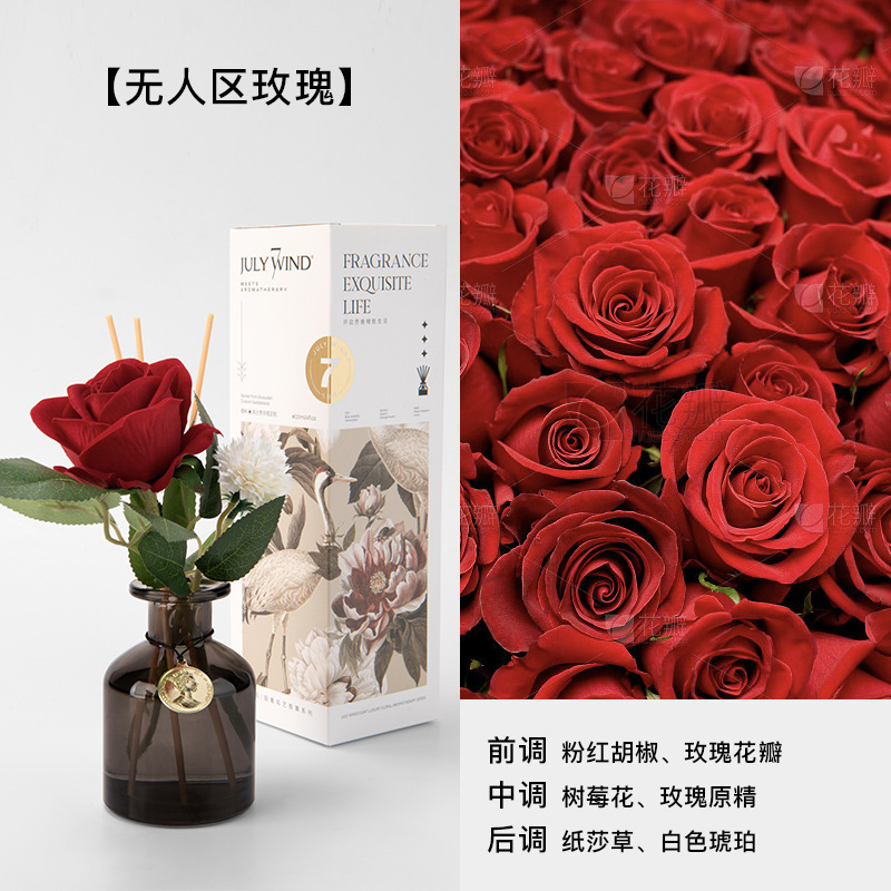 Rosas de tierra de nadie (aceite esencial de alto nivel)