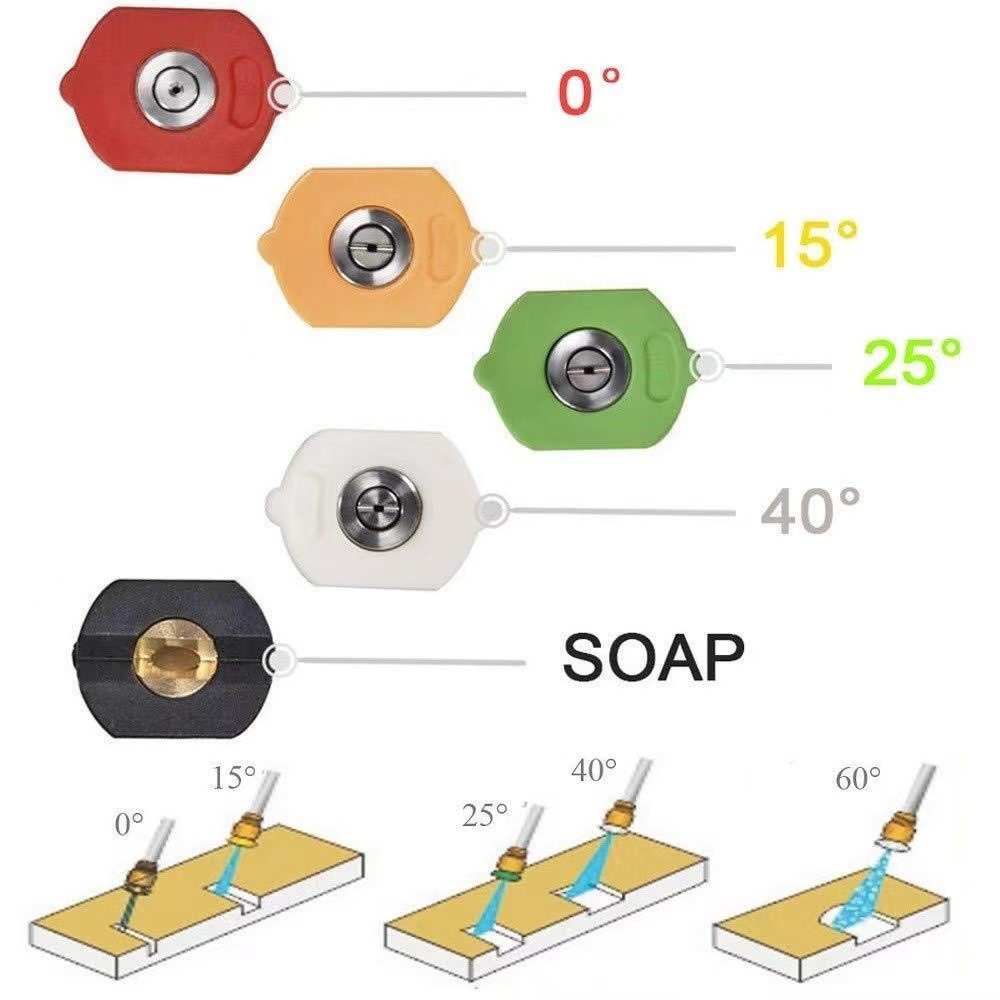 Cross-border supply high-pressure water gun for home use, car wash nozzle, water gun valve M22, multifunctional cleaning water gun with quick-connect fitting