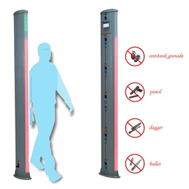 集成防盗系统;安检门;防盗标签