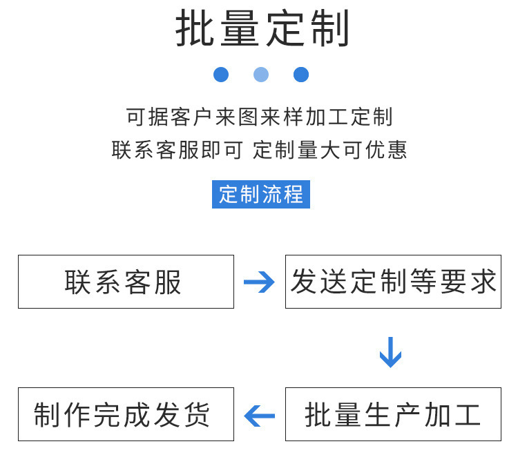 NKUVS8]KV6)PH7@U)8T946K