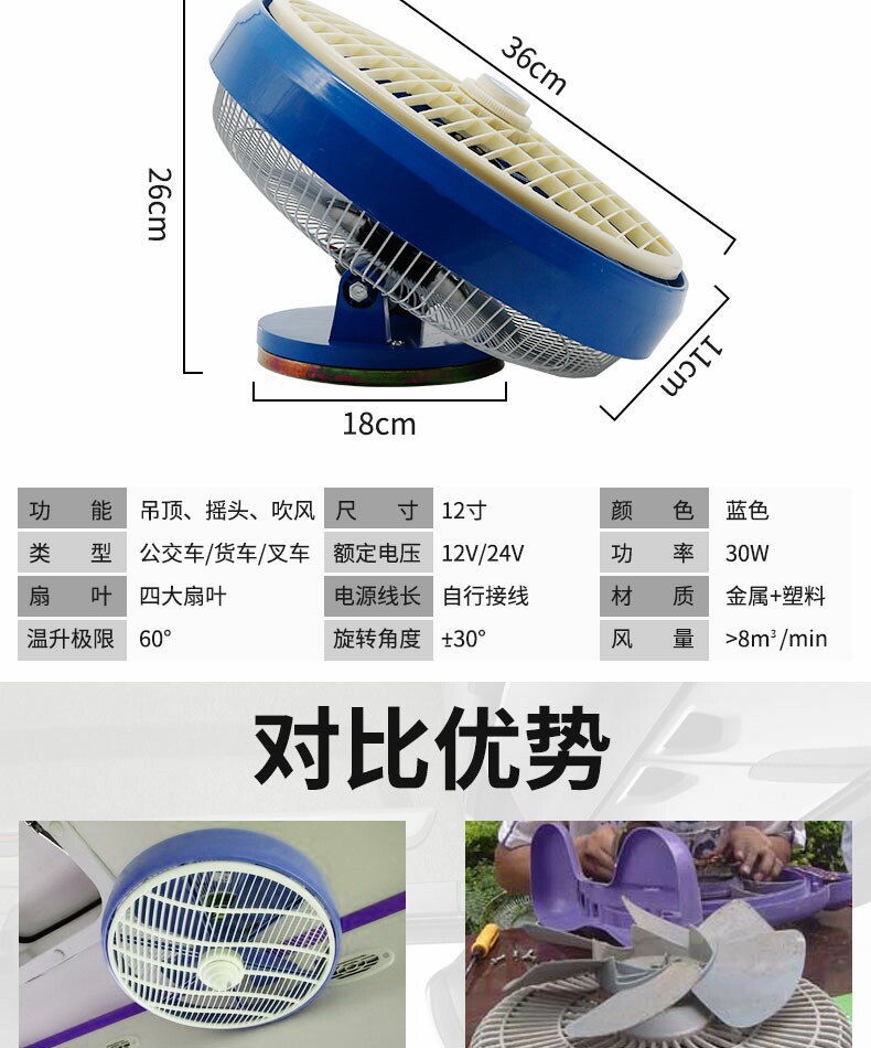 Car Fan 12V24V Bus Ceiling Fan Car Electric Fan Minibus Truck School Bus Powerful Cooling Ceiling Fan