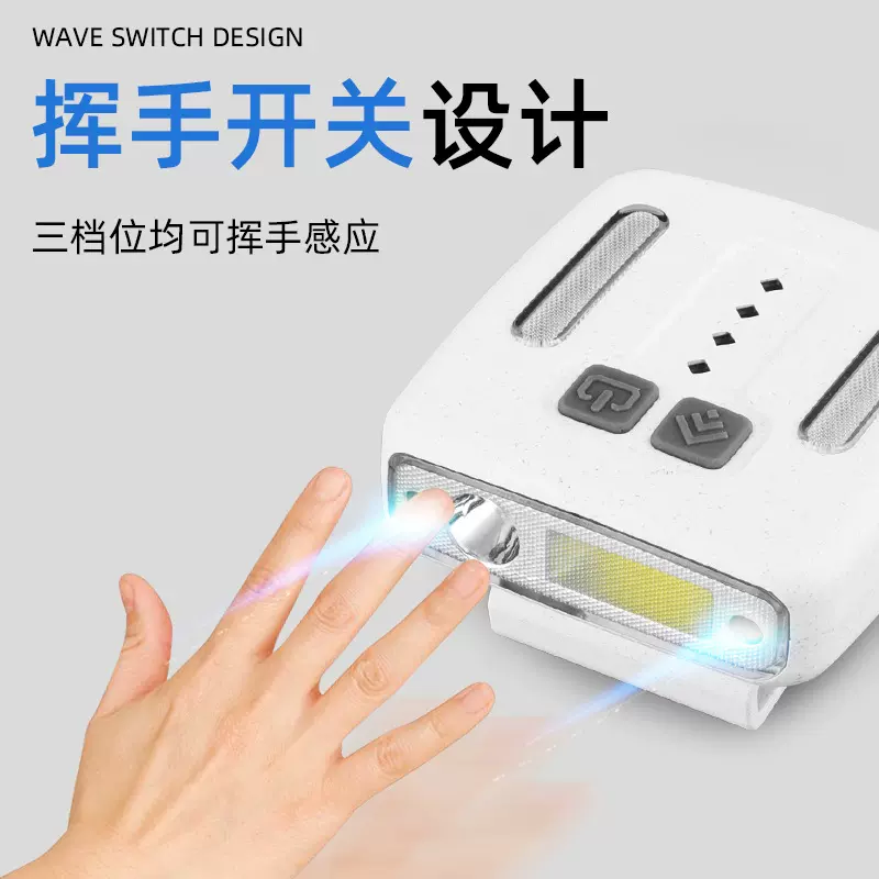 temu 跨境钓鱼感应夹帽灯头戴式夜钓超长续航上饵户外强光头灯