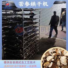 ������əC �������ػ�ɽ���Ӹ����əC �՚�����ș�Ŀ���Ƭ��ɷ�