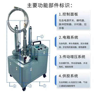 Screw Pump Dispensing Machine, Continuous | Yapışqan paylayıcı adapterlər
