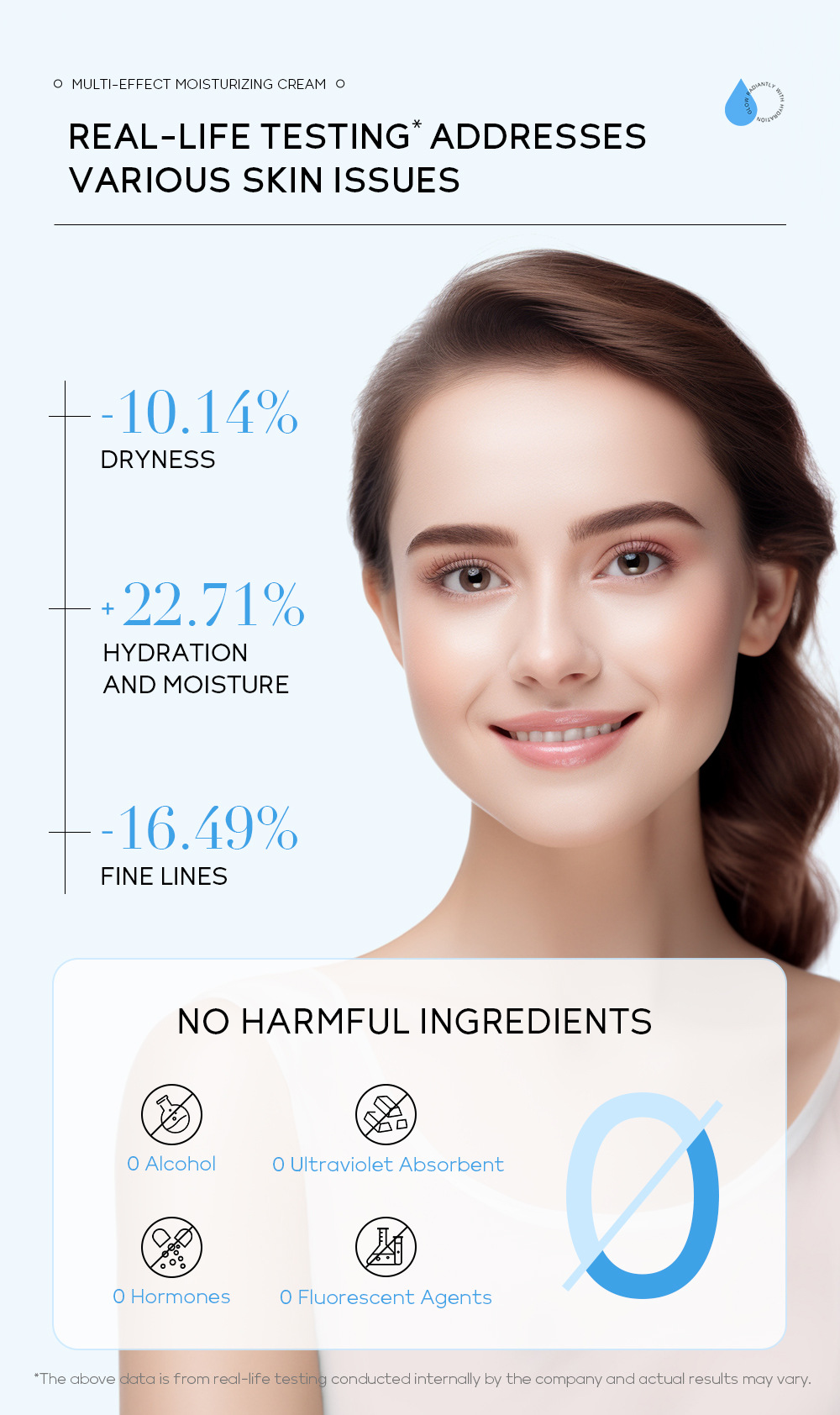 Cross-border LAIKOU Water Gel Cream 60g Hydrating and Moisturizing Cream Moisturizing Cream Moisturizing facial skin care undefined