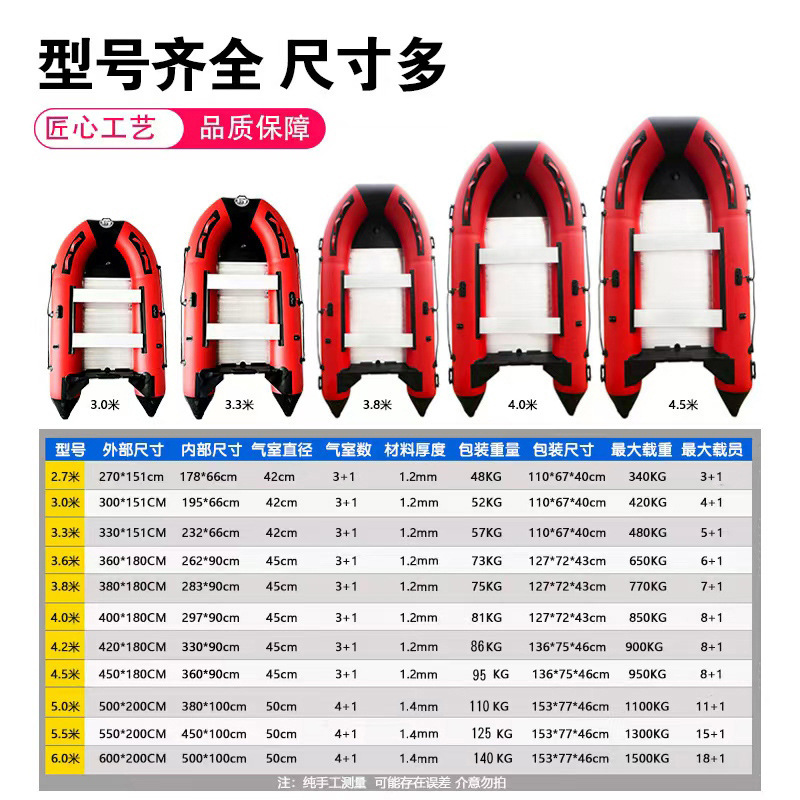 Jiating Barco de asalto barco de goma engrosada barco de pesca de fondo duro Luya barco inflable kayak Control de Inundaciones barco de rescate fabricante