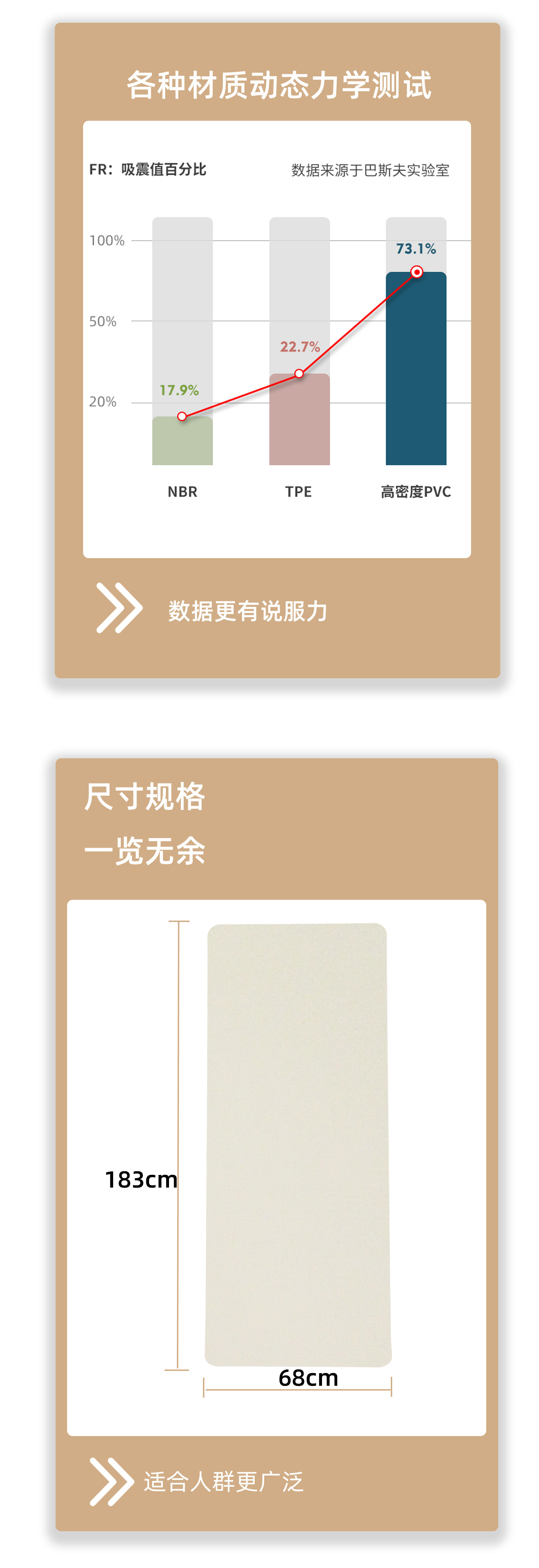 高密度PVC瑜伽垫_04