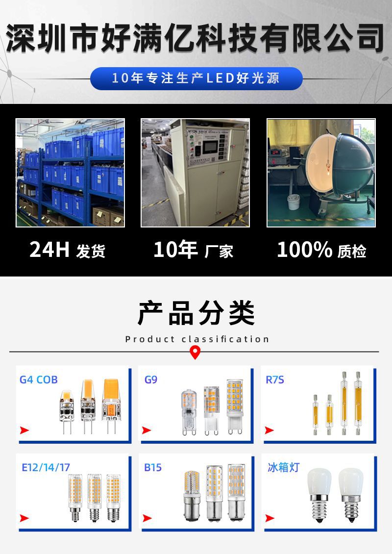 好满亿 介绍 2024-4-27.jpg