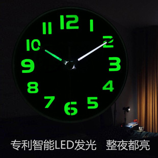 �羳���s�o��ҹ����R����ҹҕLED�l��������Ғ젝�R�팣��