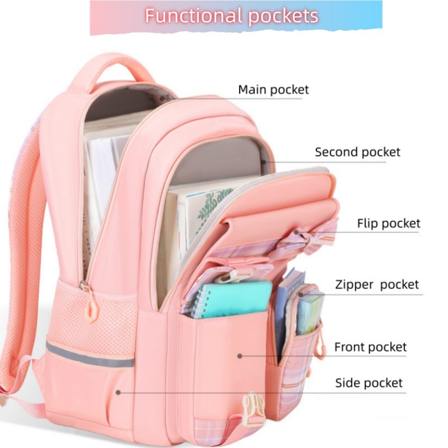 Neues grenzüberschreitendes Schleife-Dreibestandteile-Set Schulrucksack große Kapazität Doppeltragegurte für Mittel- und Oberschülerinnen sowie Studentinnen