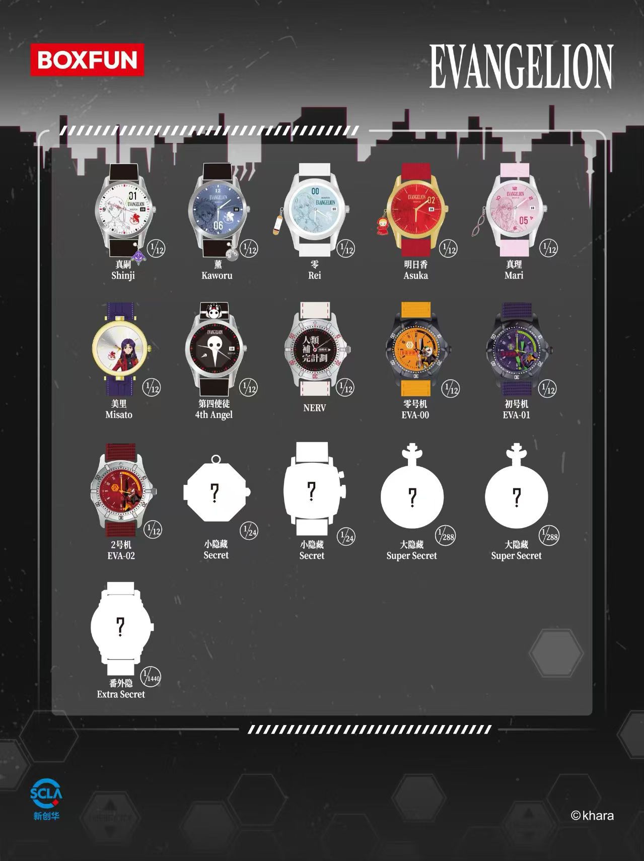 正规名探侦コナン腕时计サプライズブラインドボックス学生ブラインド抽选腕时计怪盗キッド毛利兰腕时计プレゼント