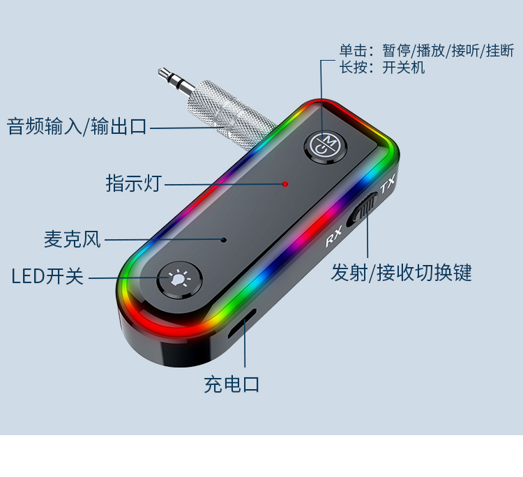 Car Wireless Bluetooth Transmitter Receiver Amplifier Plug-In Card Speaker Conversion Bluetooth Function Fm Frequency Universal Device