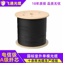 ������|4о12о24о48о���ˆ�ģ���wGYTA GYTS GYTA53�z�b���|