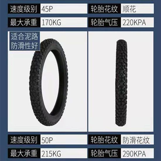 [Quality praise] Thickened wear-resistant motorcycle tires [6 layers/thickened 8 layers/10 layers] motorcycle tires
