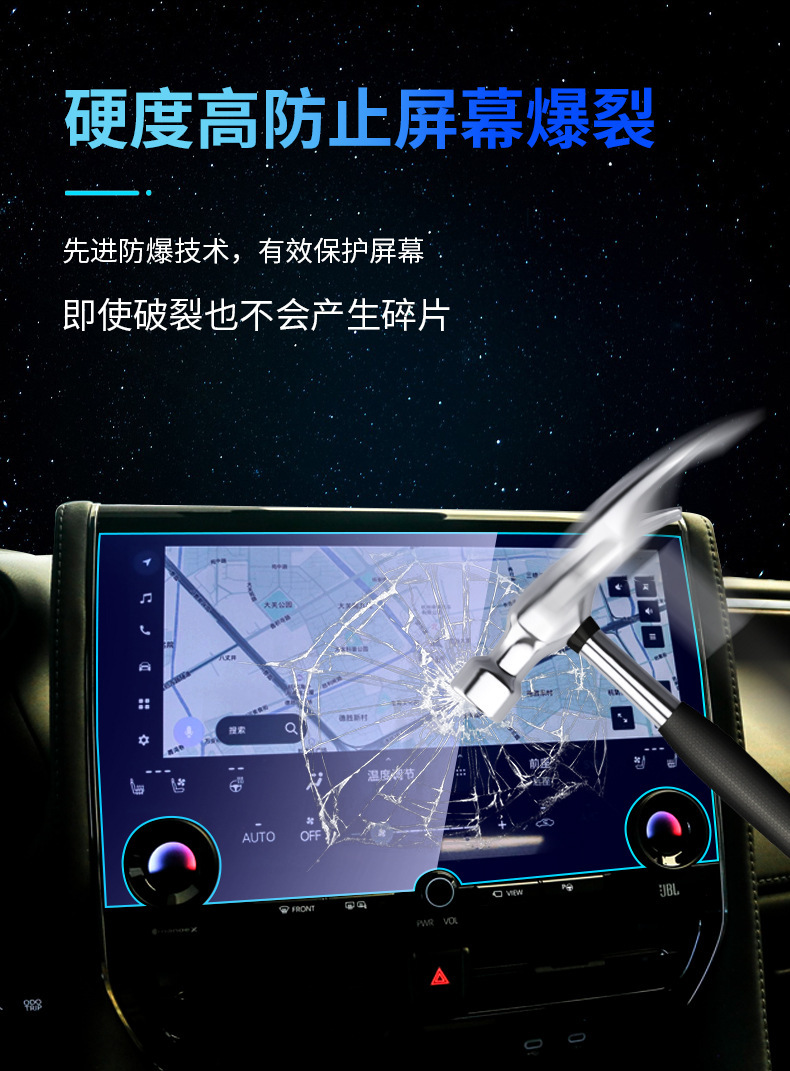 Suitable for 24 Models of Alfa Screen Tempered Film, Navigation Instrument Interior Protective Film, Car Modification Supplies Wholesale