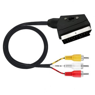 scart�D3RCAɏ�����WҎSCART��21P�߰��^��ҕ�l�Dɫ���_�P�{����