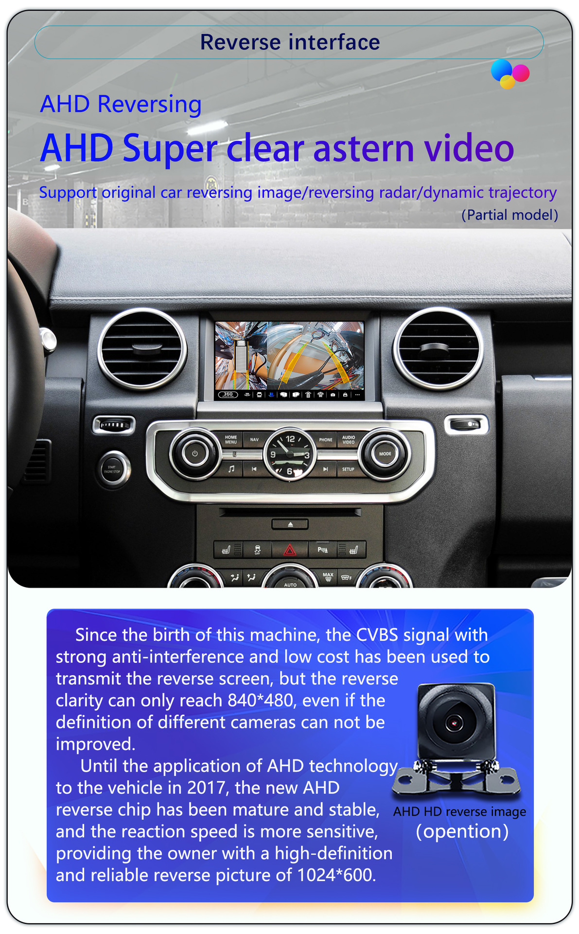 Suitable for 7-Inch 10-16 Model Land Rover Discovery 4 Android Wireless Carplay Navigation 360 Panoramic All-In-One Machine
