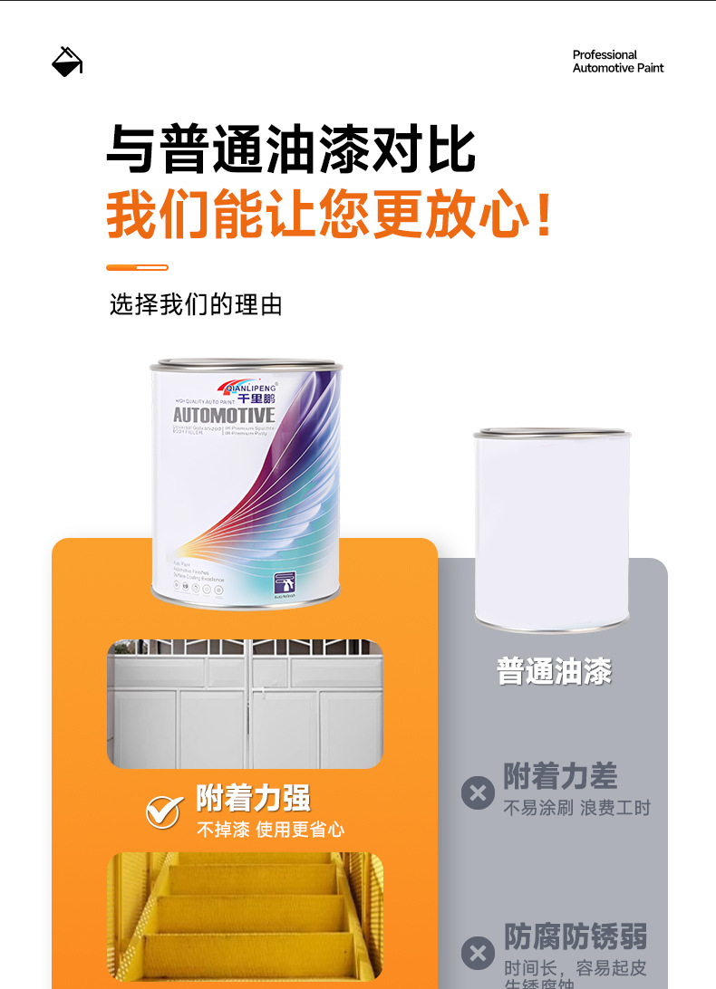 Automotive Paint Manufacturers Wholesale 1K Silver Metallic Paint, Fine Silver, Medium Silver, Coarse Silver, White Silver, Shiny Silver Colorant, Anti-Rust Paint