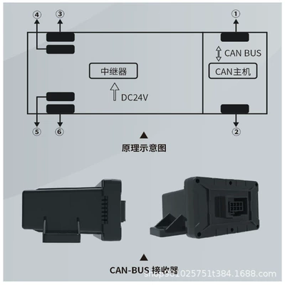 Tire pressure monitoring system Tire Pressure Monitoring System for