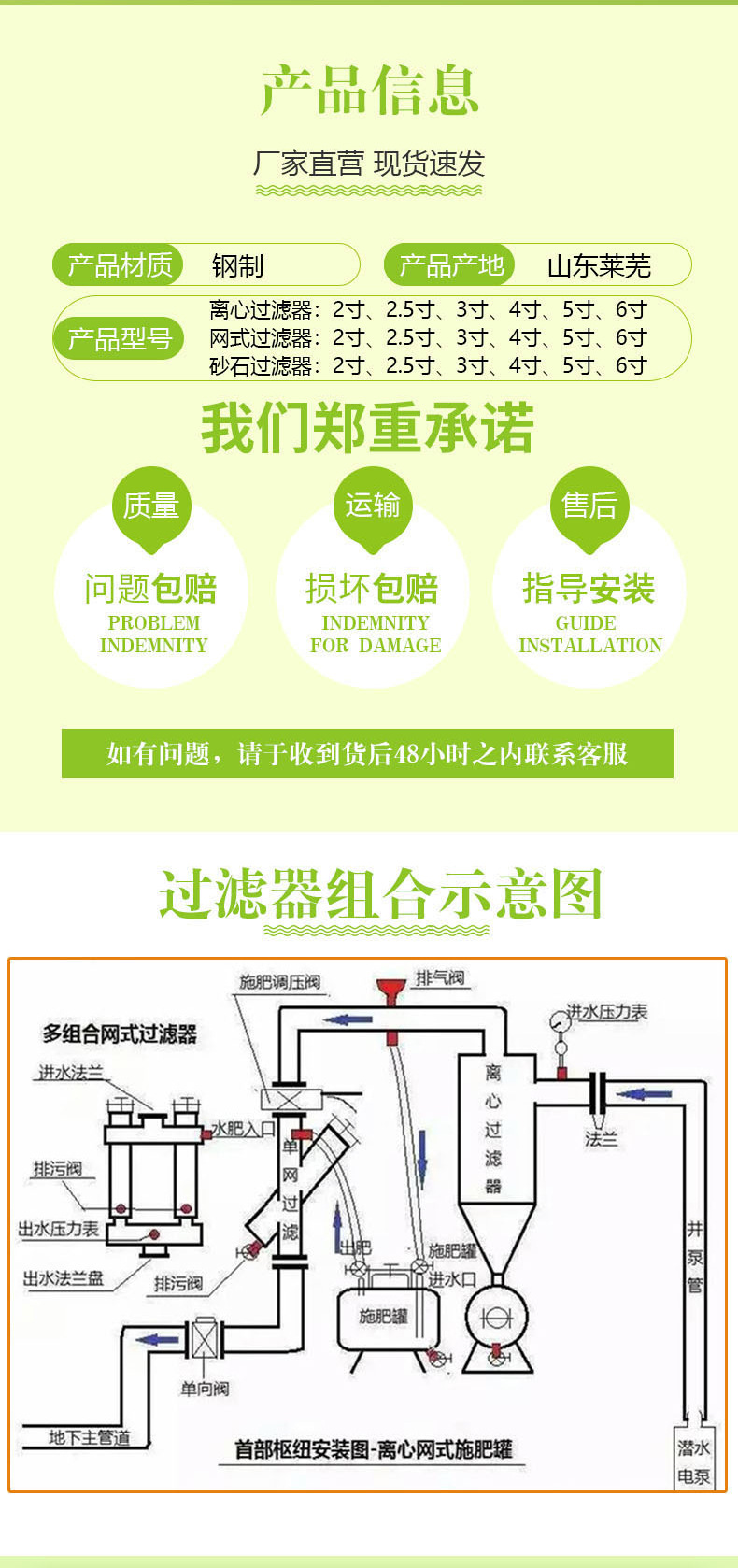 鋼制過濾器詳情頁2.jpg