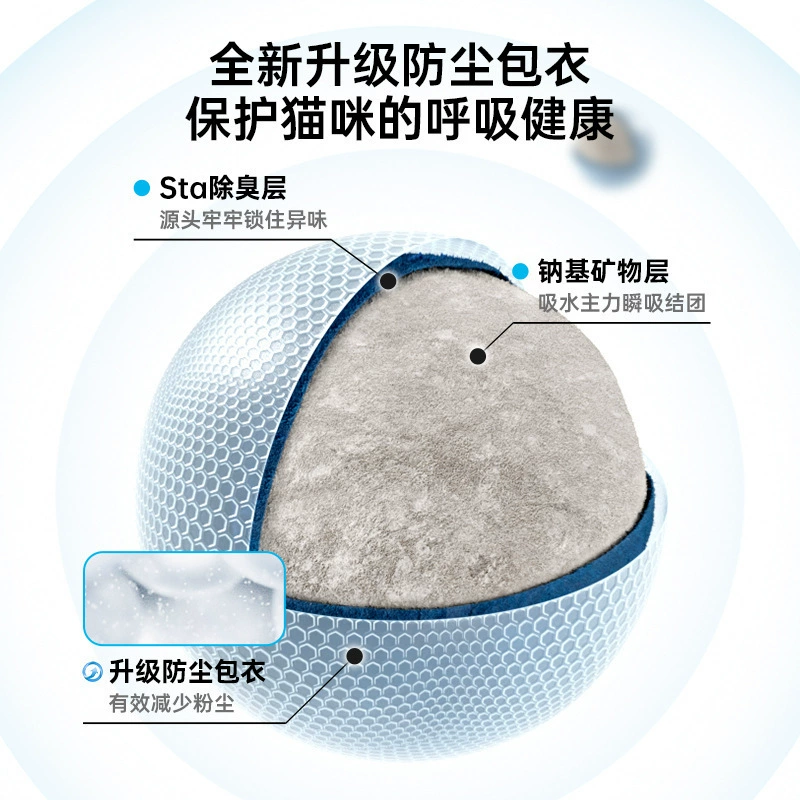 Кошачий наполнитель Biyiqiqi Metroe Cat Sand 20 фунтов, бесплатная доставка, секунды, без пыли, без запаха, дезодорирующий кошачий наполнитель