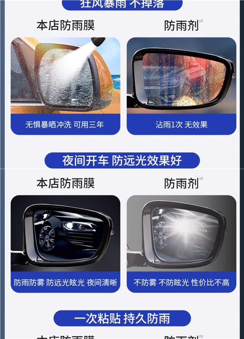 Rearview Mirror Rainproof Film, Reversing Mirror Reflective Car Artifact, Waterproof and Rainproof Glass, Anti-Fog and Rainy Day