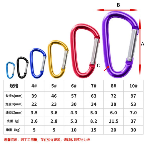 Type D climbing carabiner #4 5 6 7 8 10 Outdoor metal aluminum alloy climbing hook water bottle webbing backpack buckle