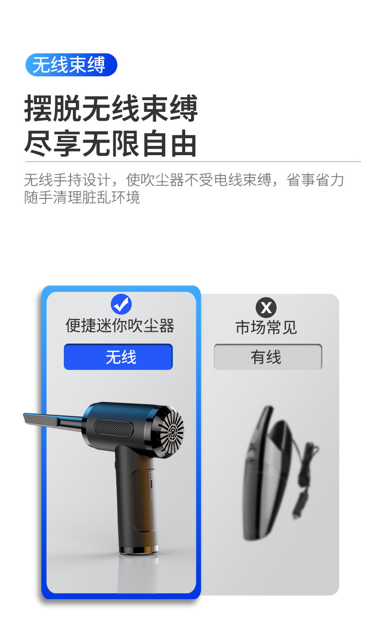Four-In-One Wireless Car Vacuum Cleaner with Blowing, Suction, Pumping, and Charging Functions, Ultra-Powerful Suction, Dual-Use for Car and Home, Handheld Small Vacuum Cleaner