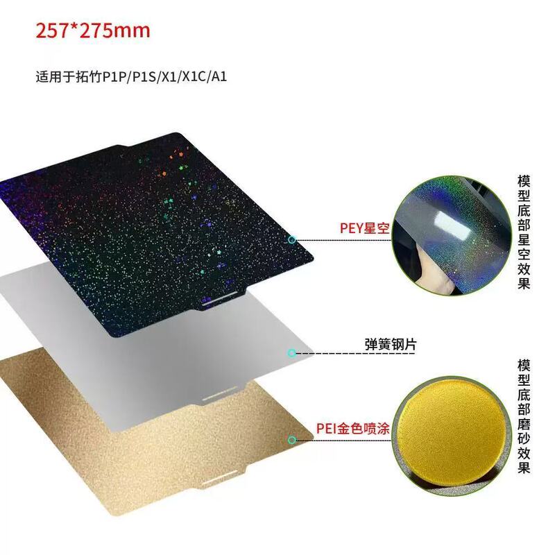 工場直販 Tuozhu A1/P1S/X1C/プラットフォーム印刷スプリング鋼ペイプレートフィルムホットベッドアクセサリープロフェッショナルグレード|undefined