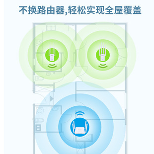 J8 Amplifier Enhances Network Wifi Signal Wifi Wireless Amplifier Extender Signal through Wall Antenna Coverage G3