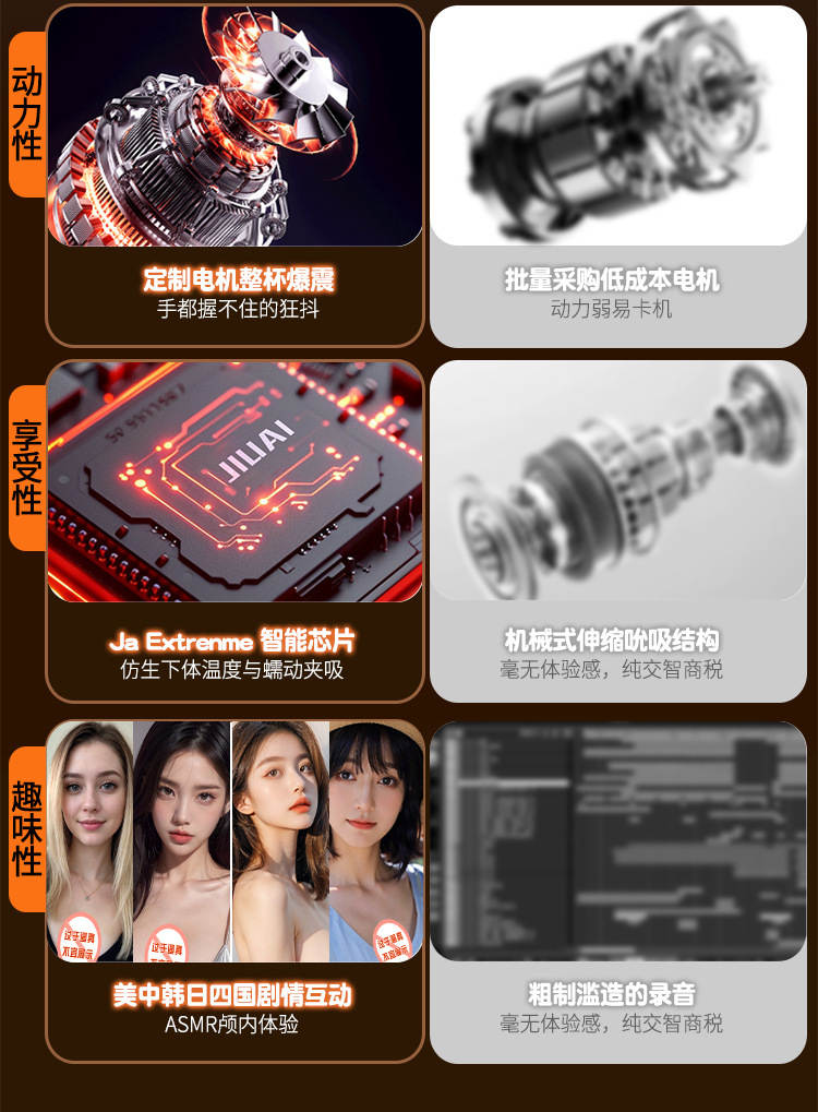 Traveler Automatic Aircraft Cup Male Masturbator with Voice Function, TPE Hands-Free Electric Toy — detail image 7