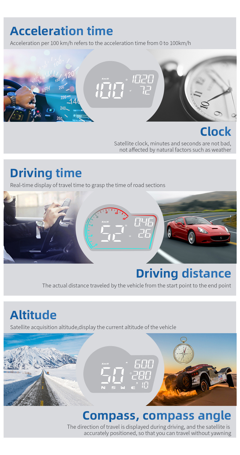 Car-mounted head-up display, universal GPS high-definition vehicle speed guide, head-up display HUD, electronic compass, altimeter