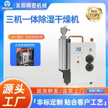 �S��ֱ�N�䳲ʽ���Cһ�w�������C���ܸ���C�����w���������C