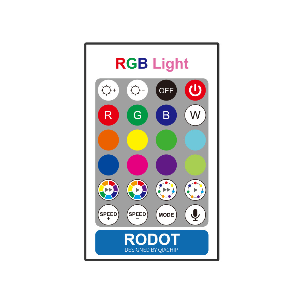 433Mֱң ߺ122124RGBledƿң