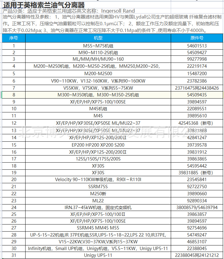 微信图片_20220525102629