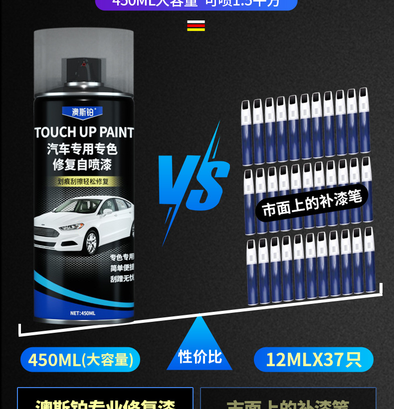 Car special self-painted pearl white silver gray paint repair artifact black car paint surface scratch removal repair paint