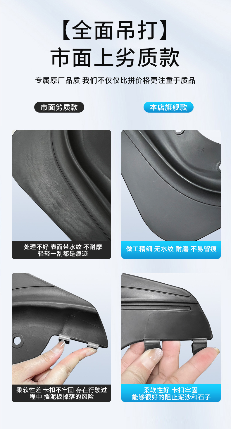 Suitable for Replacing Tesla Fenders Modely/3/Yl Fenders, No-Drill Invisible Version Fender Covers Wholesale
