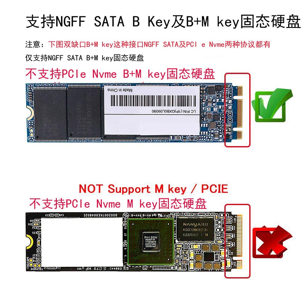 NGFF SATA协议 (2).jpg
