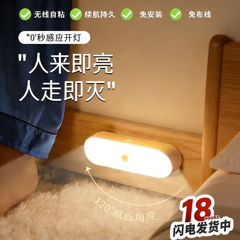 Rechargeable Light-Controlled Headlamp with Adhesive Strip, Led Strip Light for Bedside or Without Bedside Lamp, Magnetic Strip Light for Hallway or Wardrobe Rechargeable Light-Controlled Headlamp with Adhesive Strip, Led Strip Light for Bedside or Without Bedside Lamp, Magnetic Strip Light for Hallway or Wardrobe