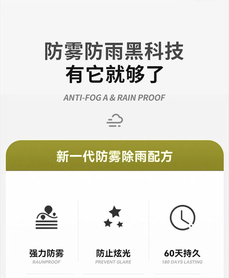 Car Glass Anti-Fog Agent, Front Windshield Anti-Fog Spray, Rearview Mirror Side Glass Anti-Rain and Defogging Agent Wholesale