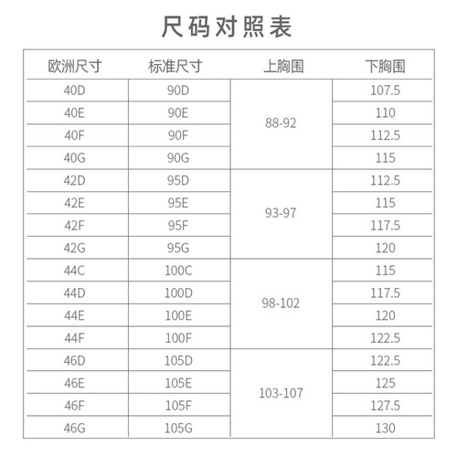 Plus size maternity bra 200 pounds thin large cup nursing bra plus fattening 300 pounds 90D-105F105G