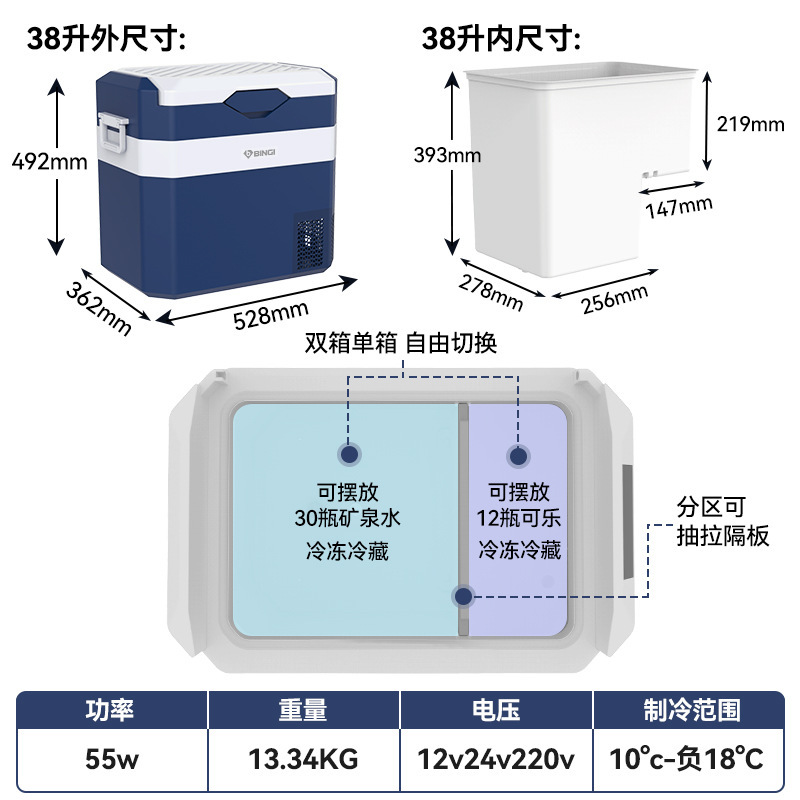冰记2025新款车载冰箱车家两用12v24v220v压缩机制冷户外小型冰箱|undefined