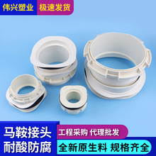 ����������ˮ�ܼ��R�����ӻ��δ�С���^PVC�z�龮�ڻ���R�����^