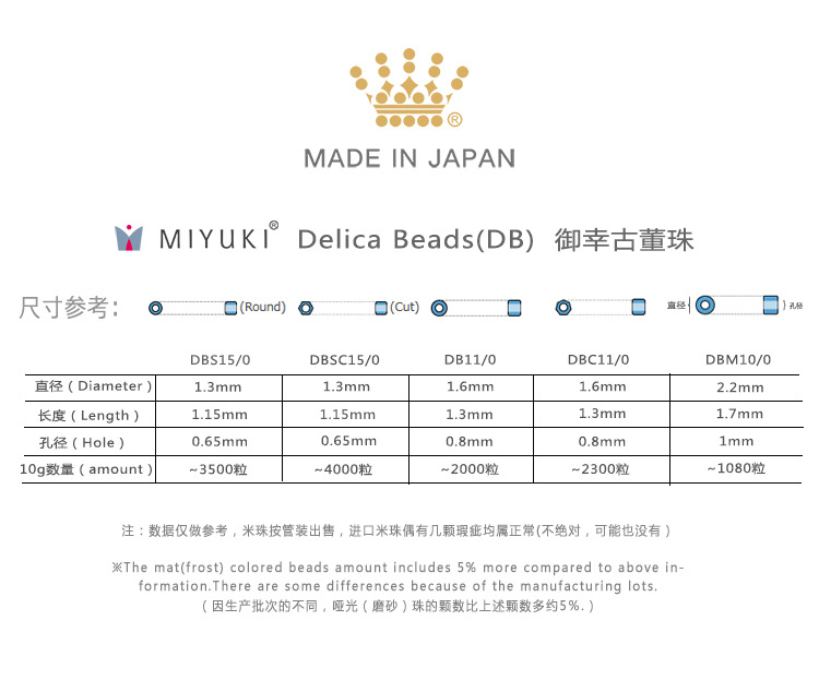 古董珠尺寸