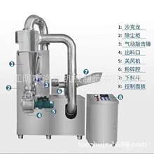 供应无网无尘中药材磨粉机羊骨头粉碎机药材中草药粉碎机38660