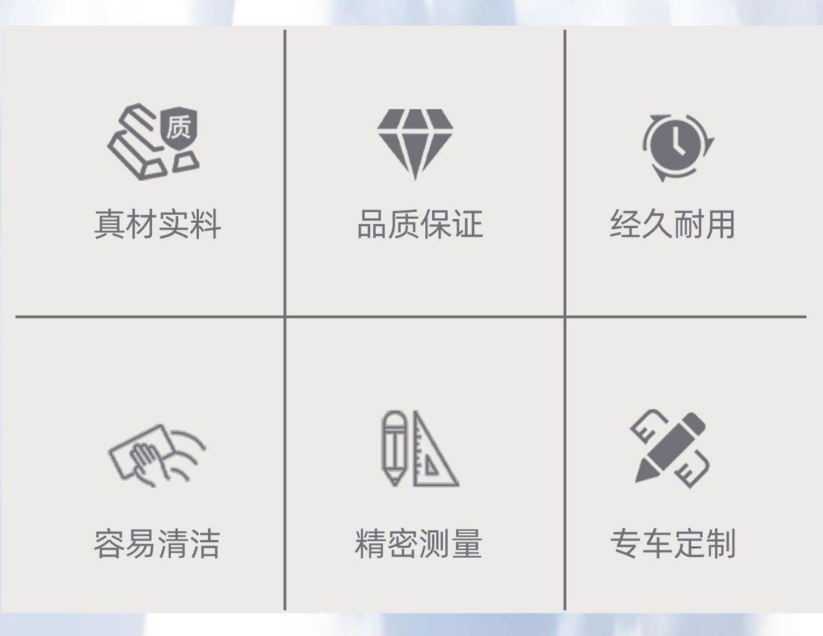 Suitable for 2026 Yuan Plus trunk mat, third-generation Yuan Plus car trunk mat, full coverage interior modification