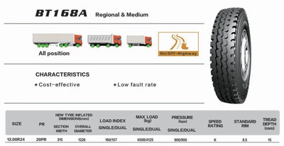 Card and Bus Truck Tires 12.00R24-20Pr All-Steel Tires with Longitudinal Pattern Radial Truck Tires (Yük maşını şinləri) - 1200r24